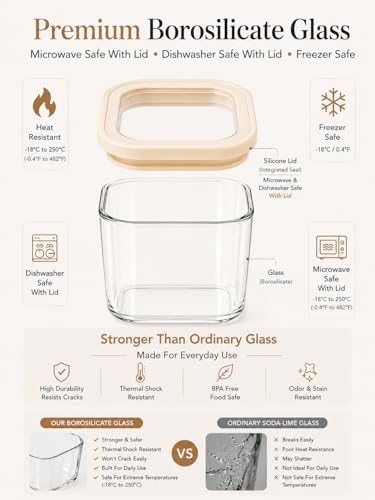 4pcs Square Glass Pantry Storage Containers with Glass Lids 40fl.oz - Image 6