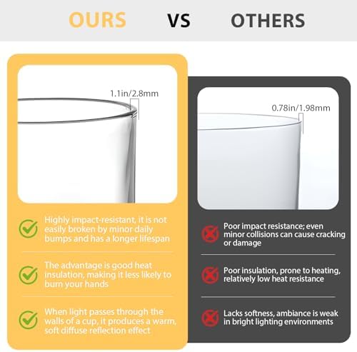 12-Pack White Pillar Candles (2''X3,4,6) & 12-Pack Glass Cylinder Vases(2.6''X5,6,8),Hurricane Candles,Wedding Centerpiece Decor Set-Mixed Heights for Table, Proposal, Event. - Image 4