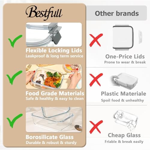 5 Packs 36oz Glass Food Storage Containers with Lids, Stackable Borosilicate Glass Bowls Meal Prep Lunch Containers Microwave Oven Freezer Safe (Gray-5) - Image 5