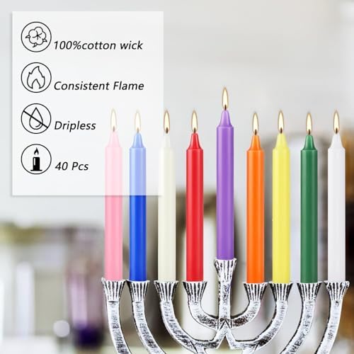 YOROXRG 40 Pack Spell Chime Candles-4 Inch Multi-Colored Taper Candles Sticks-for Home Decor Kitchen Decor Wedding Decoration-10 Colours - Image 6