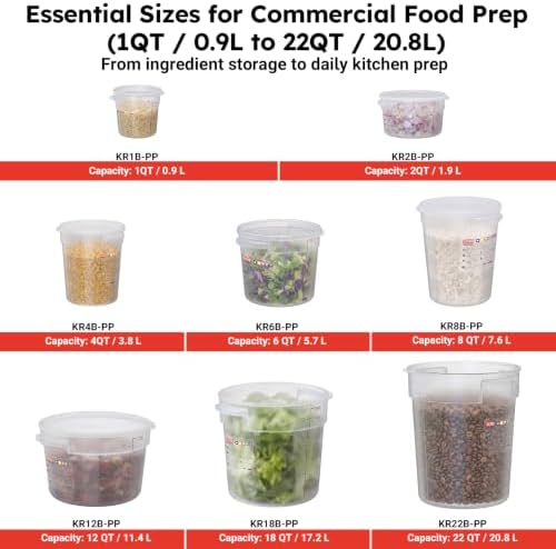 2 Pack 2QT Commercial Round Food Storage Containers with Lids - Image 5