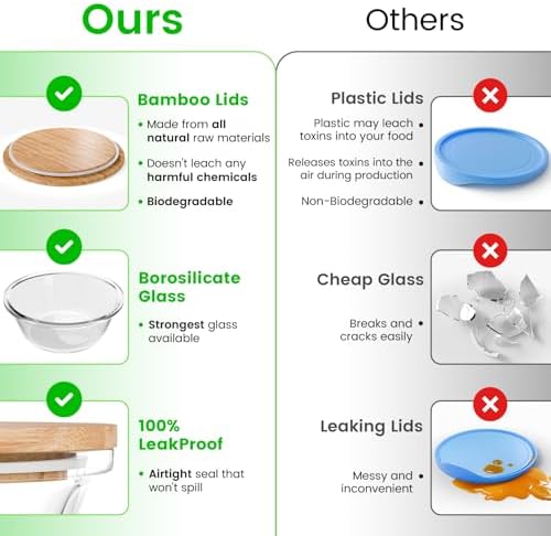 Verel Glass Food Storage Containers with Bamboo Lids (4 Pack, 32 Ounce) Eco Friendly Meal Prep Containers Airtight – Plastic Free, BPA Free - Image 4