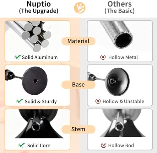 Nuptio Black Candle Holder Candlestick Holders 15 Pcs Candle Sticks Holder Metal Tapered Candle Holder, Taper Candle Holders for Wedding Christmas Party Celebration Mantel Dinner Home Decoration - Image 4
