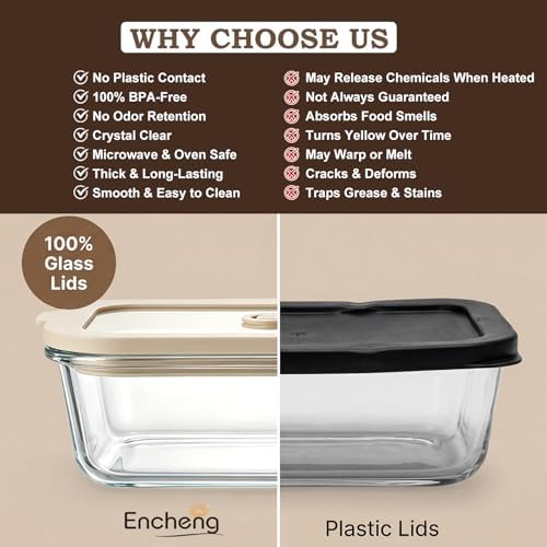 35 oz Glass Food Storage Containers with Glass Lids, 5 Pack, Airtight - Image 4