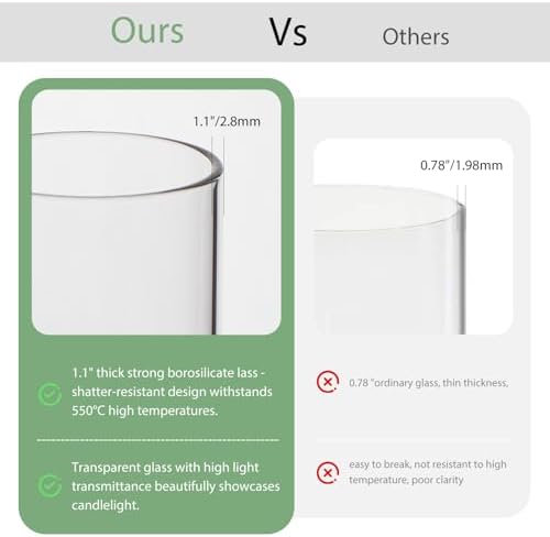 Set of 24 White Pillar Candles with Clear Glass Hurricane Holders- Elegant Cylinder Candle Vases for Weddings, Parties, Centerpieces, Home & Office Decor (White, 24 Set) - Image 5