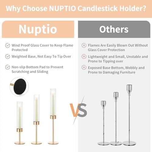 NUPTIO Tall Candlestick Holders for Centerpiece, Hurricane Candle Holder - Image 4