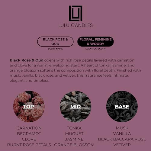 Lulu Candles Black Rose & Oud Scented Soy Jar Candle, 9 Oz. - Image 4