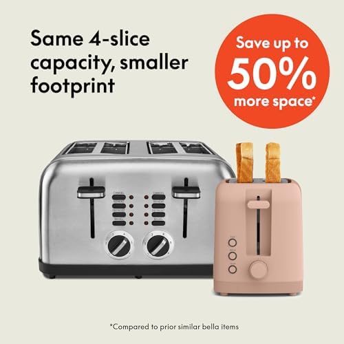 bella Fits-Anywhere™ Slim Toaster, 4 Slice Extra Long & Wide Slot, Blossom - Image 2