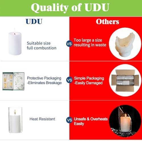 UDU 24 PCS White Pillar Candles with Glass Cylinder Vases Hurricane Glass Candle Holders for Pillar Candles Cylinder Vases for Centerpieces Wedding Table Party Home Decor - Image 5