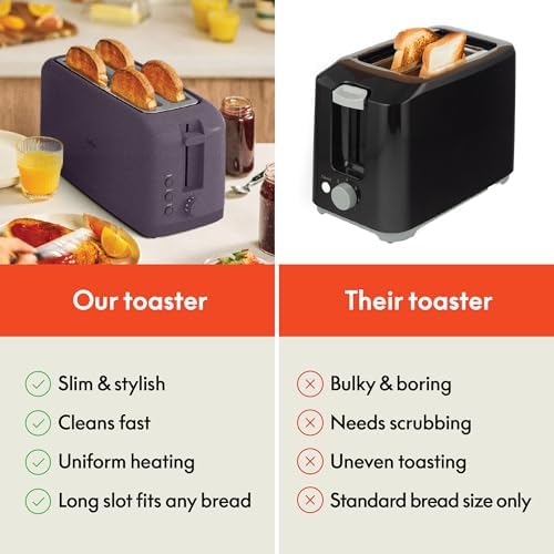 bella Fits-Anywhere™ Slim Toaster, 4 Slice Extra Long & Wide Slot, Plum - Image 6