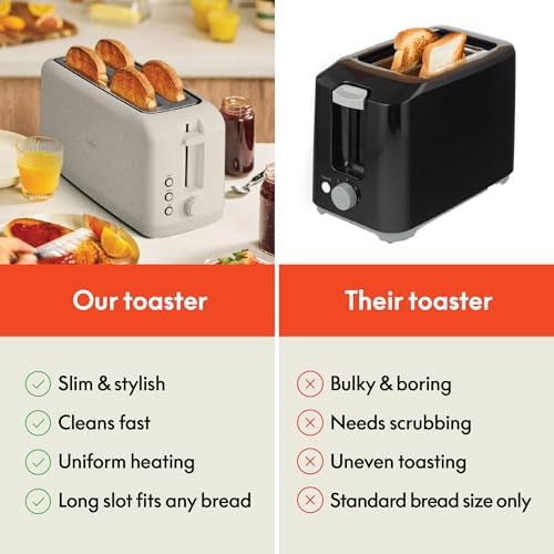 bella Fits-Anywhere™ Slim Toaster, 4 Slice Extra Long & Wide Slot, Oatmilk - Image 6