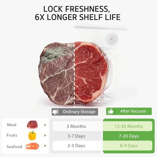 Syntus 30 Pcs Reusable Vacuum Sealer Bags for Food, 8"x10" Small Size - Image 5