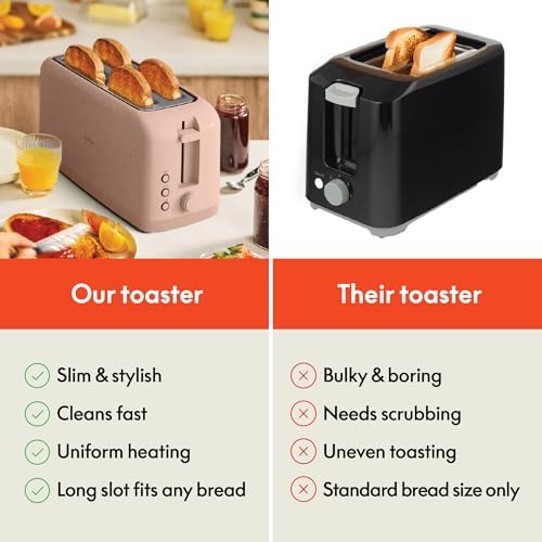 bella Fits-Anywhere™ Slim Toaster, 4 Slice Extra Long & Wide Slot, Blossom - Image 6