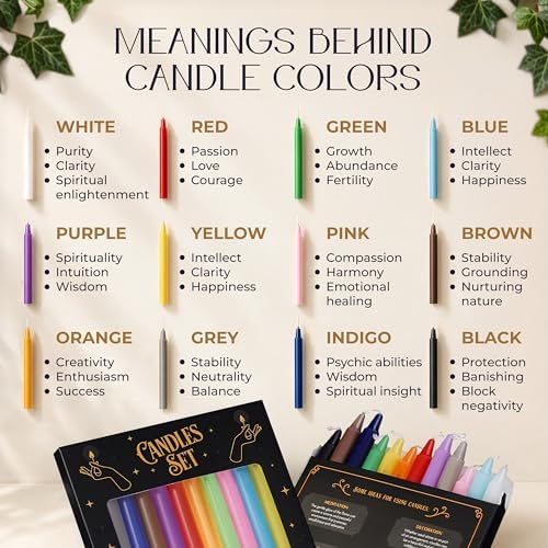 Wyspell 36 Colored Spell Candles Set | 5" x 1/2" | Witchcraft & Decor - Image 5