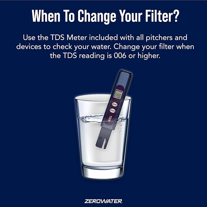 PACK OF 3 - ZeroWater Replacement Filter - Image 6