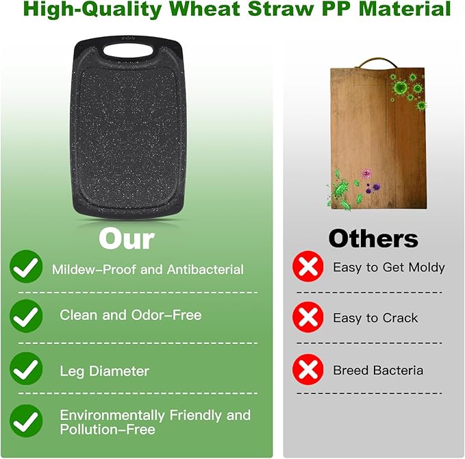 Cutting Boards, 15.7"×9.4" Plastic Chopping Board Made From Natural Food Grade - Image 5