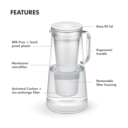 LifeStraw Home – Water Filter Pitcher, Midnight Blue, BPA Free Designed - Image 3