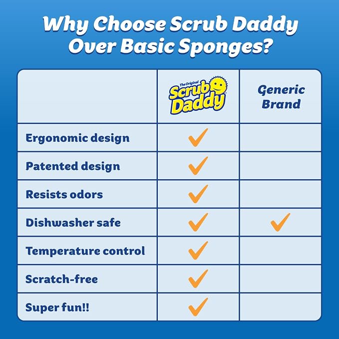 Scrub Daddy 4 Scrub Daddy Sponges & 4 Scrub Mommy Kitchen Sponges - Image 9