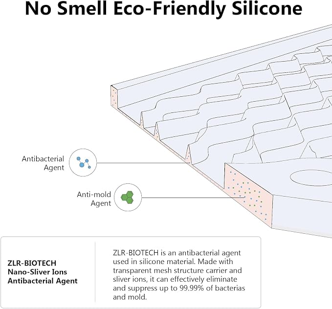 ZLR Silicone Dish Drying Mat & Heat Resistant Trivet - Image 3