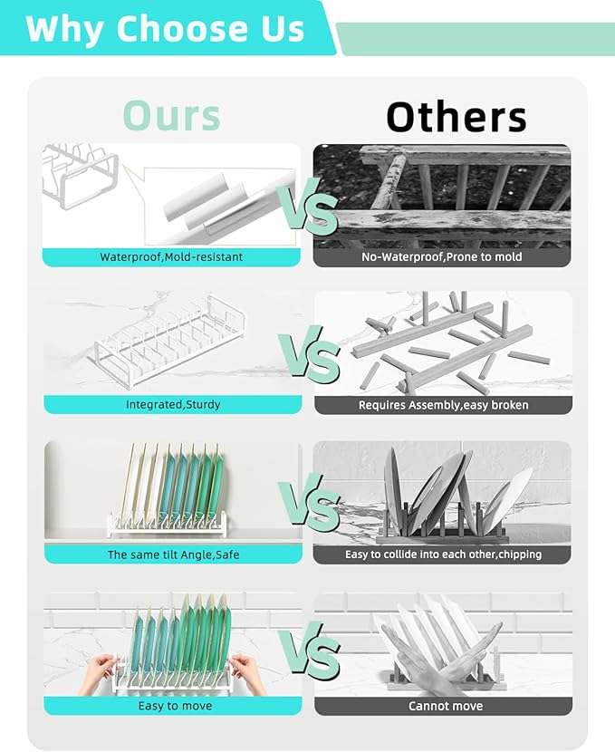 Plate Organizer for Cabinet, Kitchen Dish Rack Organizer for Cabinet Countertop - Image 5
