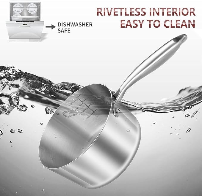 LOLYKITCH Tri-Ply Stainless Steel Saucepan Set - Image 4