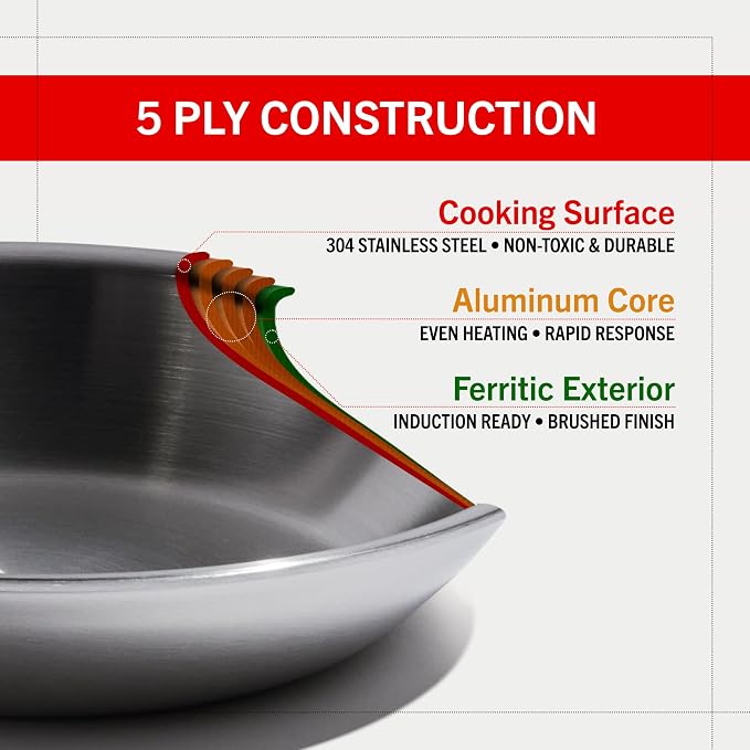 Heritage Steel x Eater 5 Quart Sauce Pot - Image 5