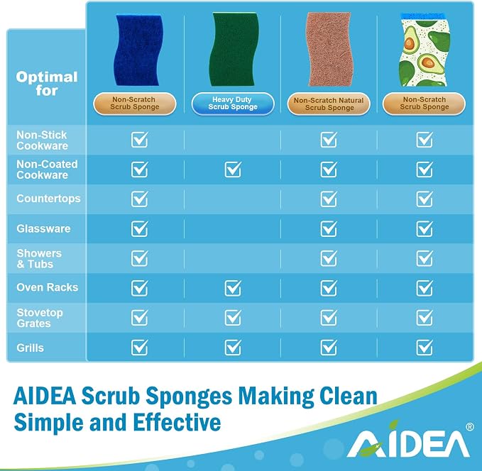 AIDEA Sponges Kitchen, Non-Scratch Scrub Sponge-24Count, Sponges - Image 7