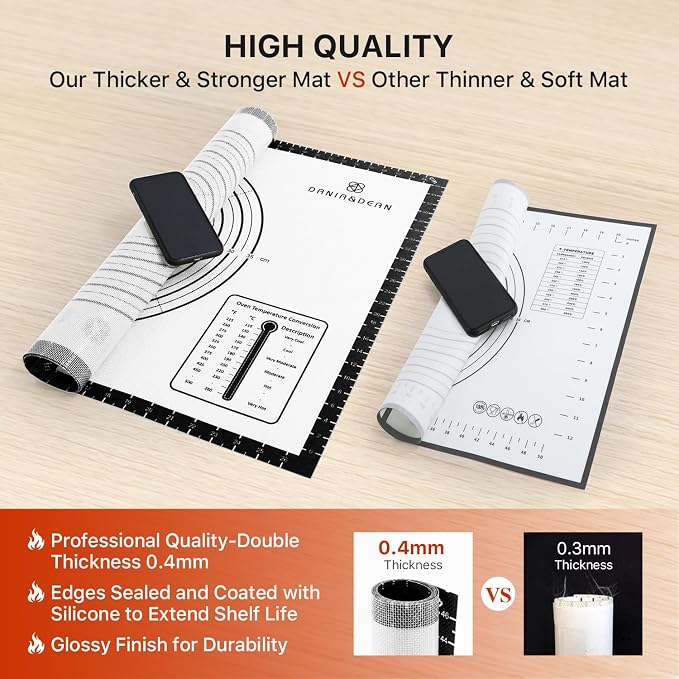 Silicone Baking Mat - Image 4