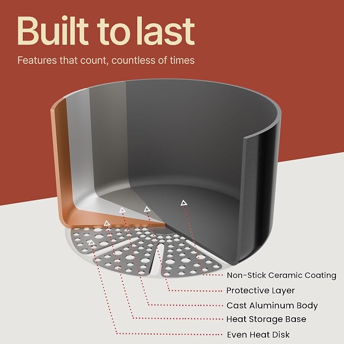 Bakken 5 Quart Ceramic Coated Stock Pot - Image 8