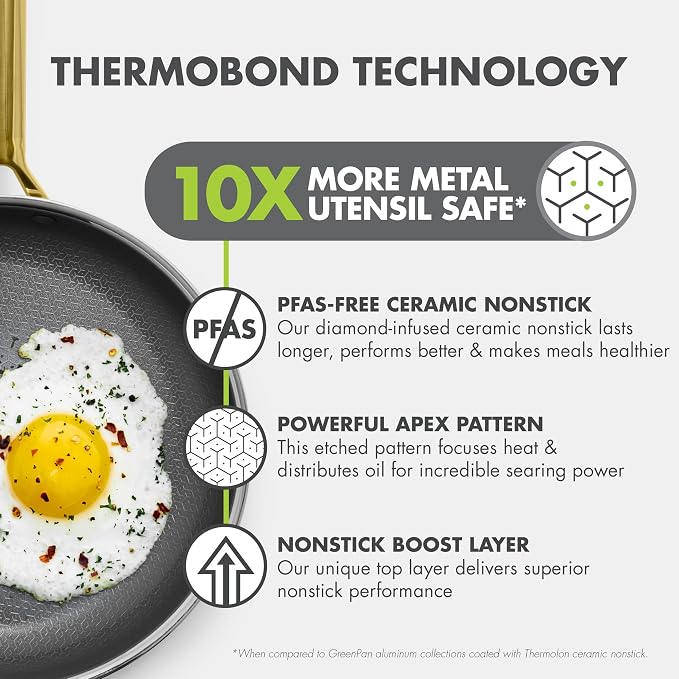 GreenPan Hybrid 13 Piece Nonstick Stainless Steel Cookware Set, APEX Tri-Ply - Image 9