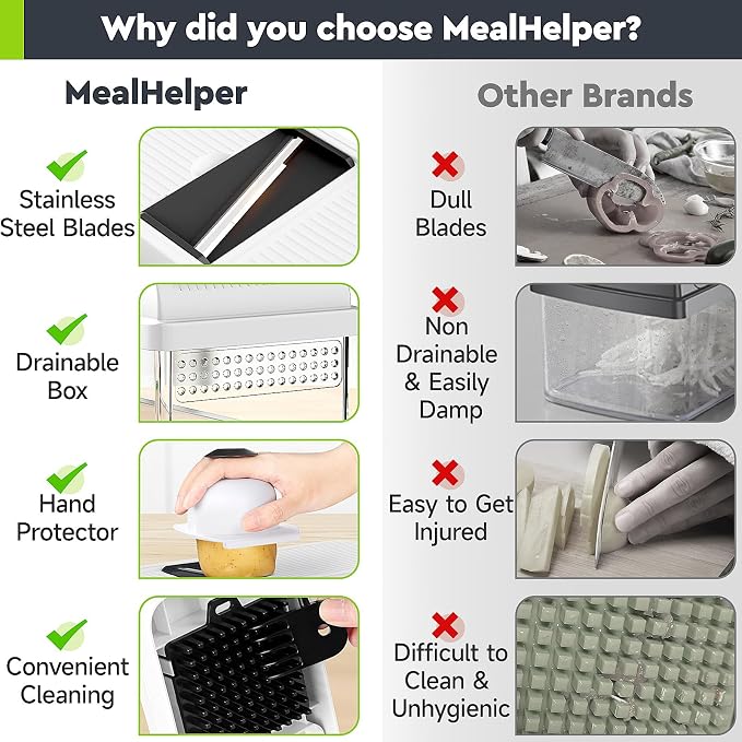 MealHelper 12-in-1 Vegetable Chopper, 7 Blade Veggie Chopper, Practical Food - Image 6
