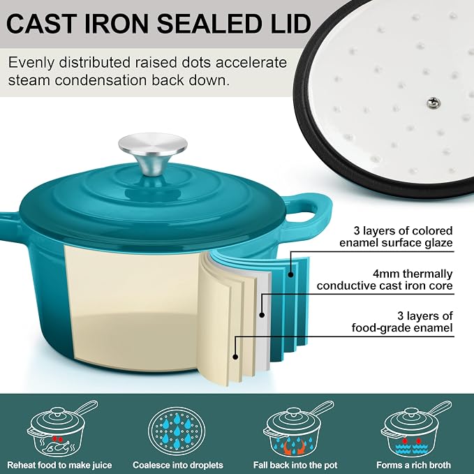 3 Quart Sauce Pan with Lid, Leonyo Enameled Cast Iron Sauce Pot, Large Cast - Image 3