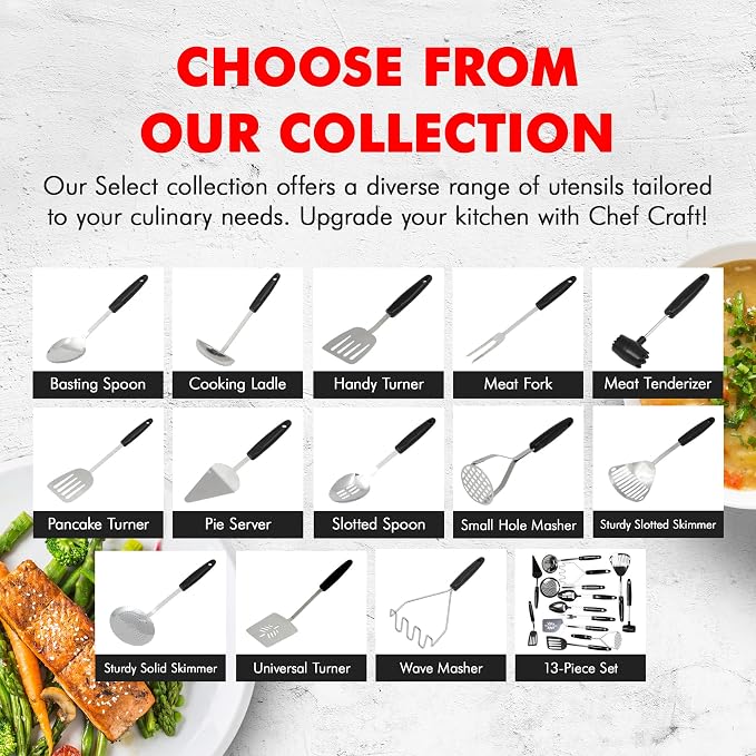 Chef Craft Select Basting Spoon, 12.5 inch, Stainless Steel - Image 7
