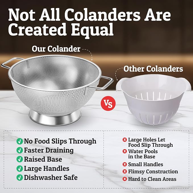 PriorityChef Premium 4 Qrt Stainless Steel Colander - Image 6