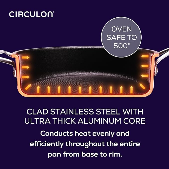 Circulon C1 Series Clad Stainless Steel - Image 4