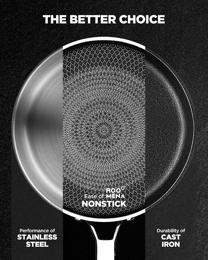 Roomena Frying Pans Nonstick - Image 7